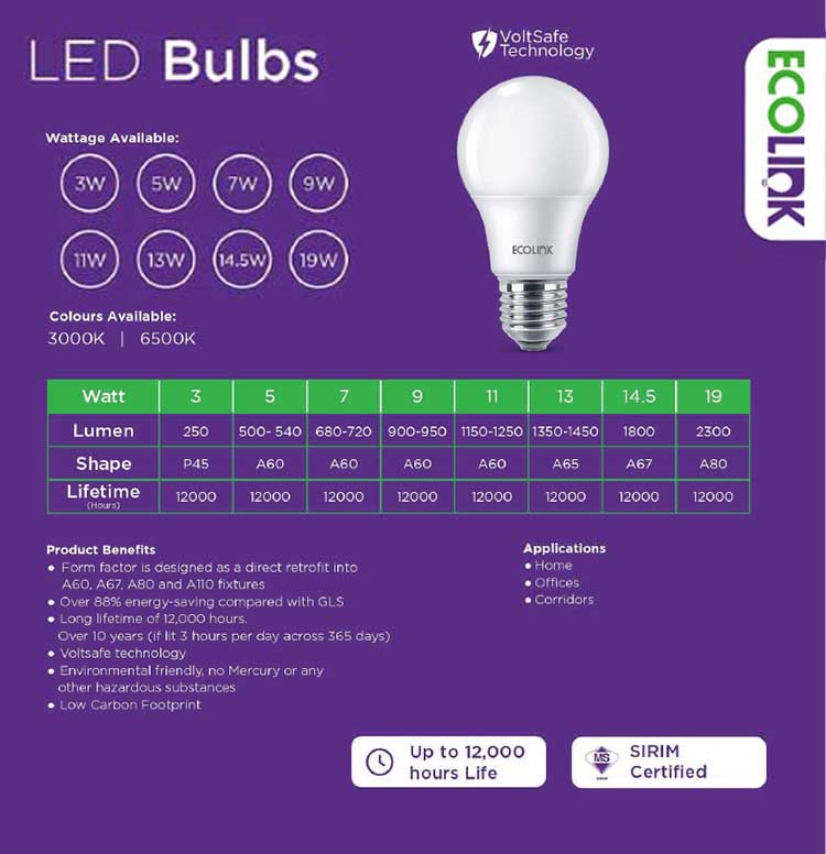 Eco Link Led Buld 3 Watts